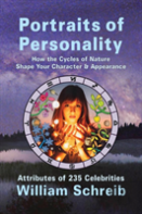 Portraits Of Personality