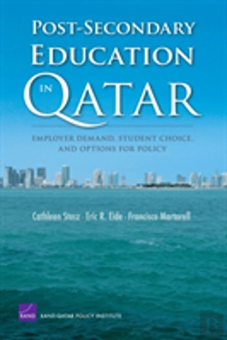 Bertrand.pt - Post-Secondary Education In Qatar