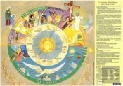 Poster De L'Année Liturgique