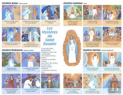 Bertrand.pt - Poster Les Mystères Du Saint Rosaire