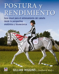 Bertrand.pt - Postura Y Rendimiento