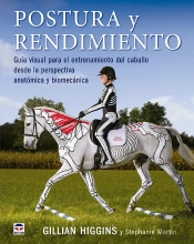 Postura Y Rendimiento