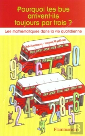 Pourquoi Les Bus Viennent-Ils Par Trois