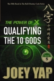 Power Of X