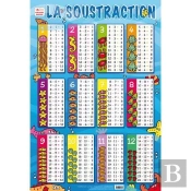 P*Posters/La Soustraction