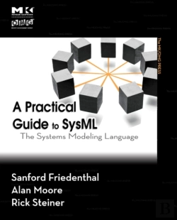 Bertrand.pt - Practical Guide To Sysml