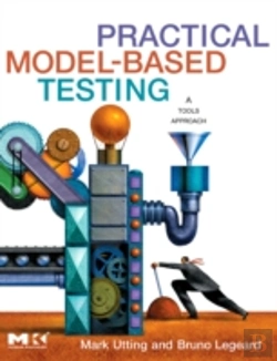 Bertrand.pt - Practical Model-Based Testing