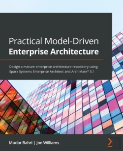 Bertrand.pt - Practical Model-Driven Enterprise Architecture