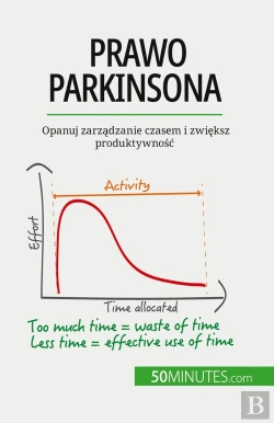 Bertrand.pt - Prawo Parkinsona : Opanuj Zarzadzanie Czasem I Zwieksz Produktywnosc