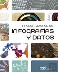 Presentaciones De Infografías Y Datos