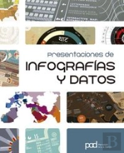 Presentaciones De Infografías Y Datos
