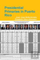 Presidential Primaries In Puerto Rico