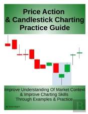 Price Action & Candlestick Charting Practice Guide