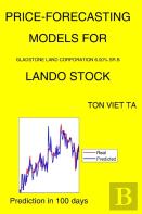 Price-Forecasting Models For Gladstone Land Corporation 6.00% Sr B Lando Stock