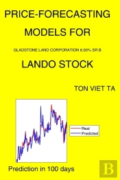 Price-Forecasting Models For Gladstone Land Corporation 6.00% Sr B Lando Stock