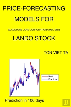 Bertrand.pt - Price-Forecasting Models For Gladstone Land Corporation 6.00% Sr B Lando Stock