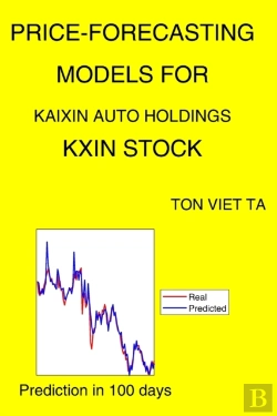 Bertrand.pt - Price-Forecasting Models For Kaixin Auto Holdings Kxin Stock