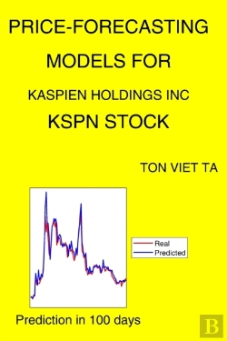 Bertrand.pt - Price-Forecasting Models For Kaspien Holdings Inc Kspn Stock