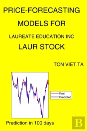 Price-Forecasting Models For Laureate Education Inc Laur Stock