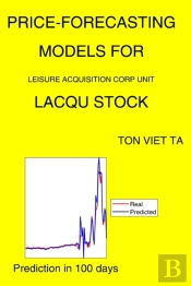 Price-Forecasting Models For Leisure Acquisition Corp Unit Lacqu Stock