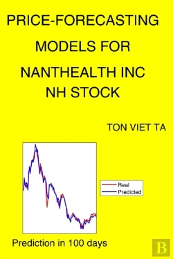 Bertrand.pt - Price-Forecasting Models For Nanthealth Inc Nh Stock