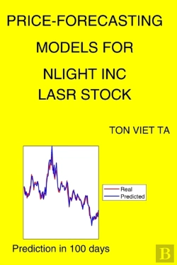 Bertrand.pt - Price-Forecasting Models For Nlight Inc Lasr Stock