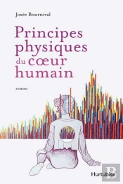 Principes Physiques Du Coeur Humain