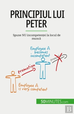 Bertrand.pt - Principiul Lui Peter : Spune Nu Incompetentei La Locul De Munca