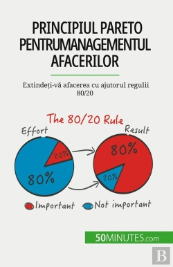 Bertrand.pt - Principiul Pareto Pentru Managementul Afacerilor : Extindeti-Va Afacerea Cu Ajutorul Regulii 80/20