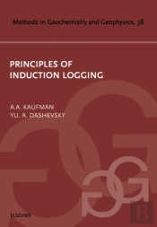 Principles Of Induction Logging