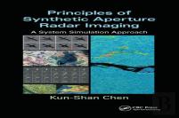 Principles Of Synthetic Aperture Radar Imaging