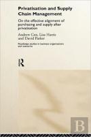Privatization And Supply Chain Management