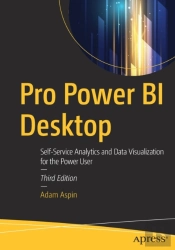 Pro Power Bi Desktop