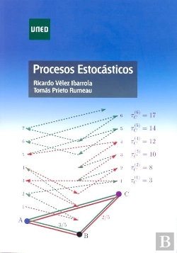 Bertrand.pt - Procesos Estocásticos