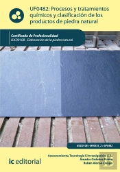 Procesos Y Tratamientos Quimicos Yclasificacion De Los Productos De Piedra Natural. Iexd0108 - Elaboraci