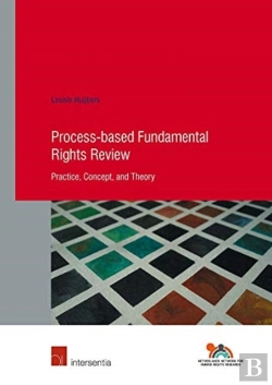 Bertrand.pt - Process-Based Fundamental Rights Review