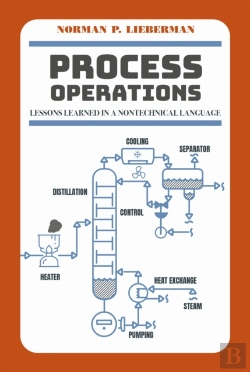 Bertrand.pt - Process Operations