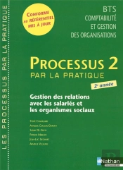 Processus 2 Cgo ; Bts ; Gestion Des Relations Avec Les Salariés Et Les Organismes Sociaux