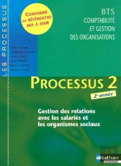 Processus 2 Cgo ; Bts ; Gestion Des Relations Avec Les Salariés Et Les Organismes Sociaux