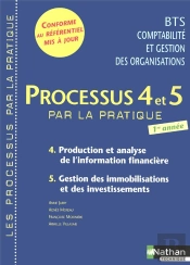 Processus 4/5 Bts 1 Cgo - 4) Production Et Analyse De L'Information Financiere 5) Gestion Des Immobi