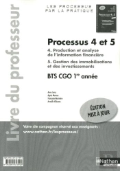 Processus 4/5 Bts 1 Cgo (Par La Pratique) Professeur 2011