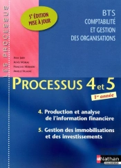 Processus 4 Et 5 Bts 1ere Annee Cgo (Les Processus) Eleve 2011