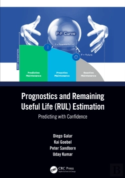 Bertrand.pt - Prognostics And Remaining Useful Life (Rul) Estimation