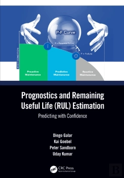 Bertrand.pt - Prognostics And Remaining Useful Life (Rul) Estimation