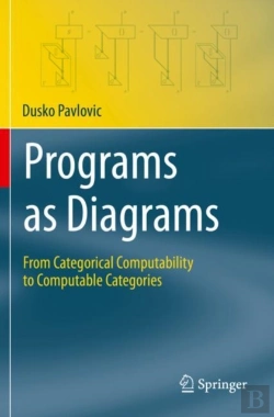 Bertrand.pt - Programs As Diagrams