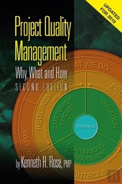 Bertrand.pt - Project Quality Management