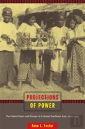 Projections Of Power