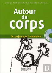 Projet Pour La Maternelle ; Le Corps