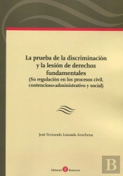 Prueba De La Discriminacion Y La Lesion De Derechos Fundamentales