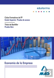 Pruebas De Acceso A Ciclos Formativos De Grado Superior. Prueba Libre Para La Obtención Del Título D